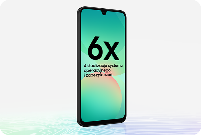 Aktualne zabezpieczenia